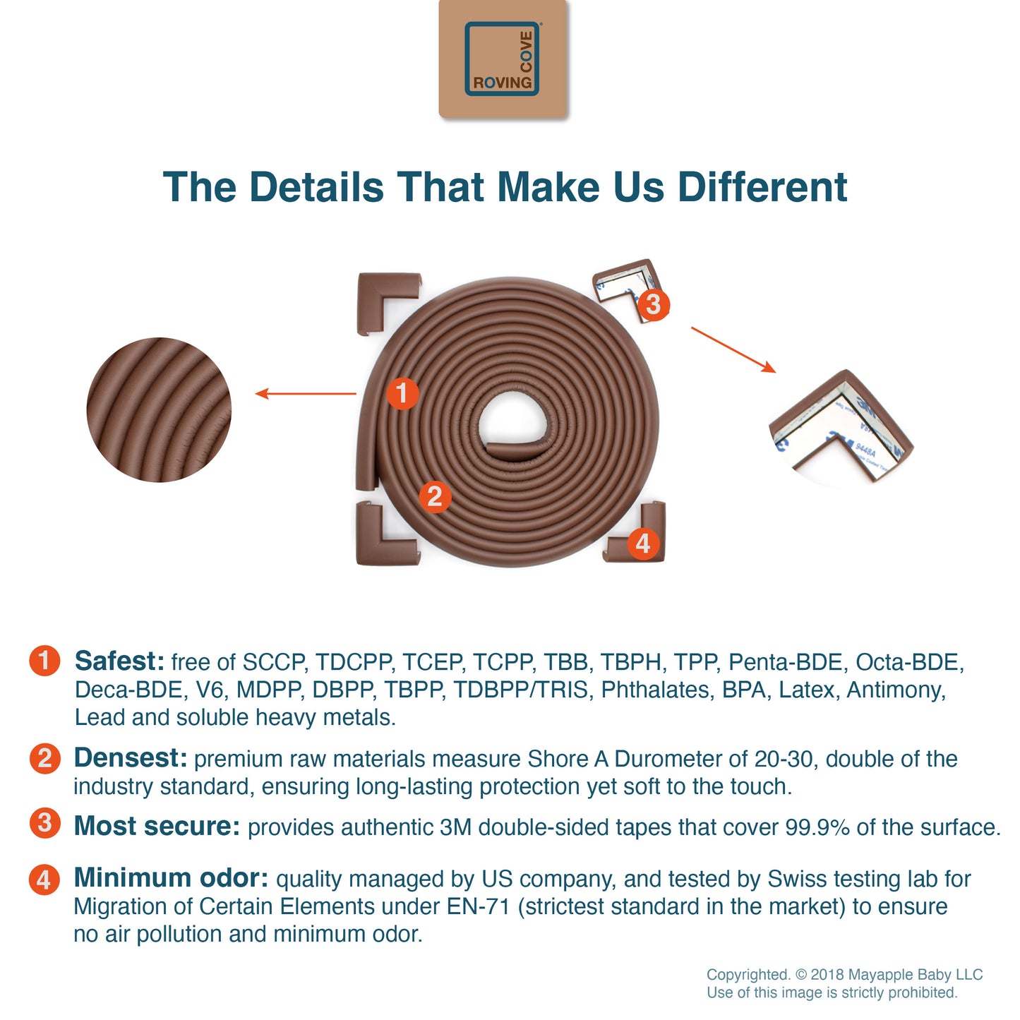 Roving Cove Edge and Corner Protector for Baby Proofing. Soft NBR Rubber Foam. Furniture and Fireplace Safety Corner Edge Bumper Guard, 3M Adhesive. Protect you and your loved ones from dangerous sharp edge and corners of fireplace, hearths, tables, desks, shelves, bed frames, and other furniture in your home.