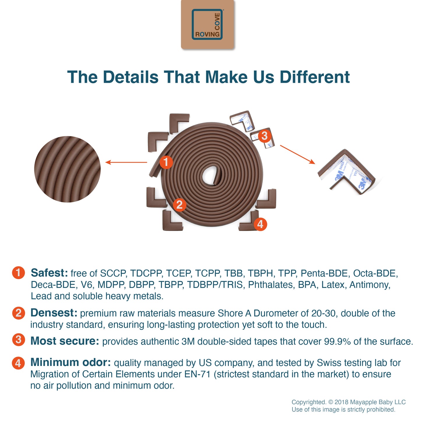 Roving Cove Edge and Corner Protector for Baby Proofing. Soft NBR Rubber Foam. Furniture and Fireplace Safety Corner Edge Bumper Guard, 3M Adhesive. Protect you and your loved ones from dangerous sharp edge and corners of fireplace, hearths, tables, desks, shelves, bed frames, and other furniture in your home.